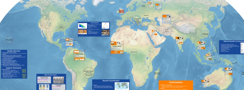 Mining Geology | Bauxite Geology and Quality - impacts on product types | SRK Consulting